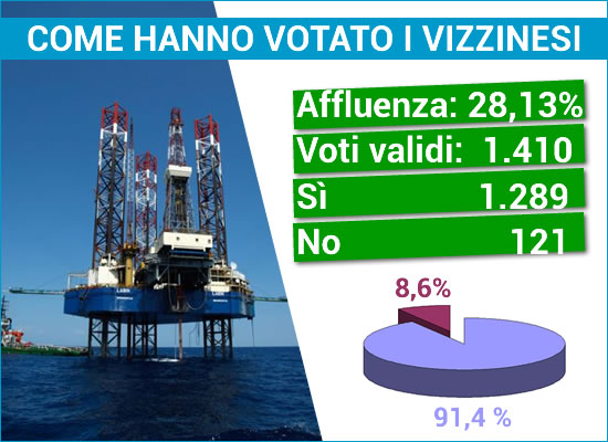 Foto n. 2