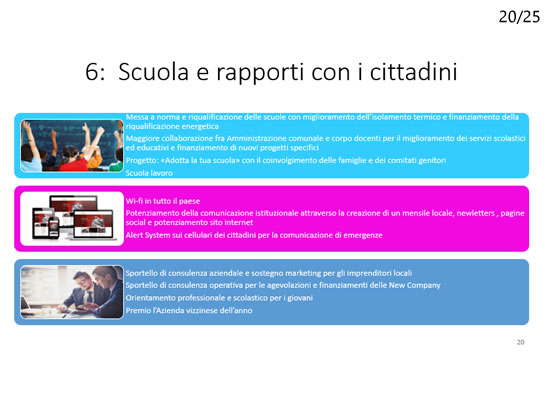 Foto n. 21