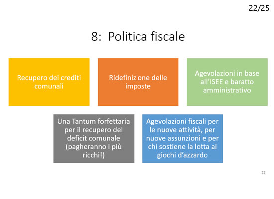 Foto n. 23