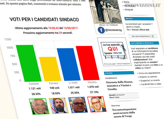 Foto n. 2